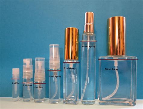 fragrances line|fragrance line decants.